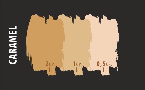 Karamel